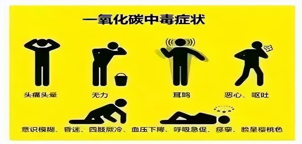 警惕隐形杀手一氧化碳,气温持续低温警惕无形杀手