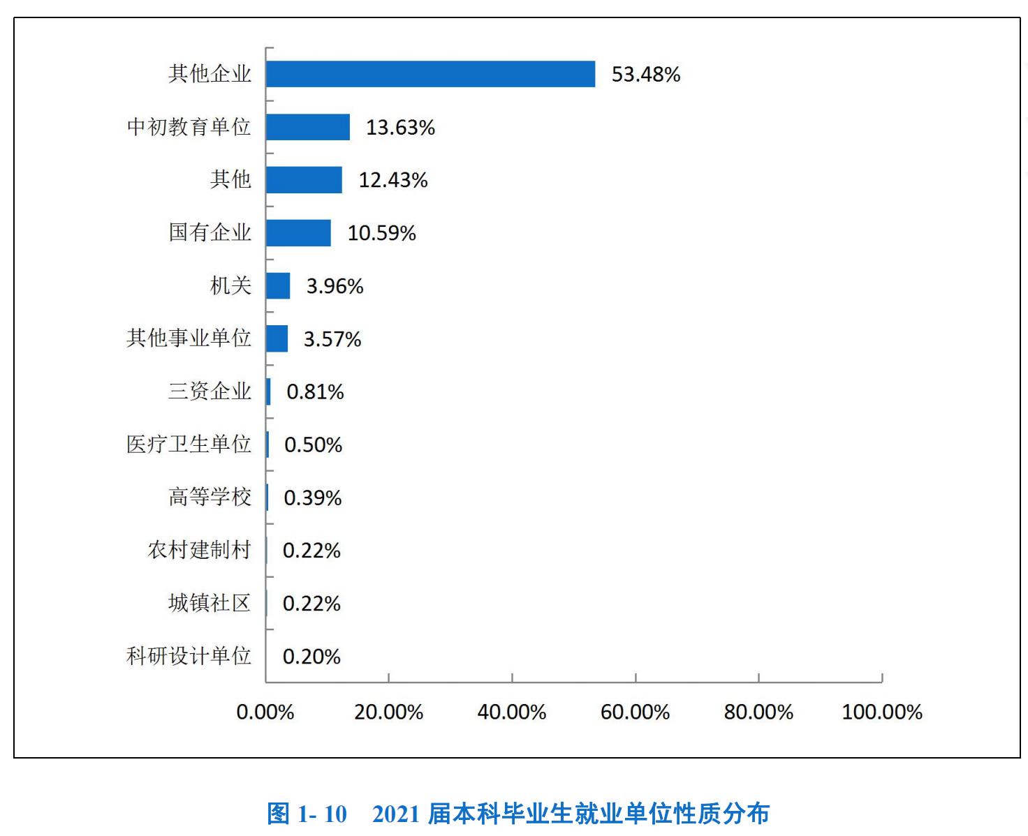 贵州师范大学和贵州师范哪个好,贵州师范大学比贵州师范学院好吗
