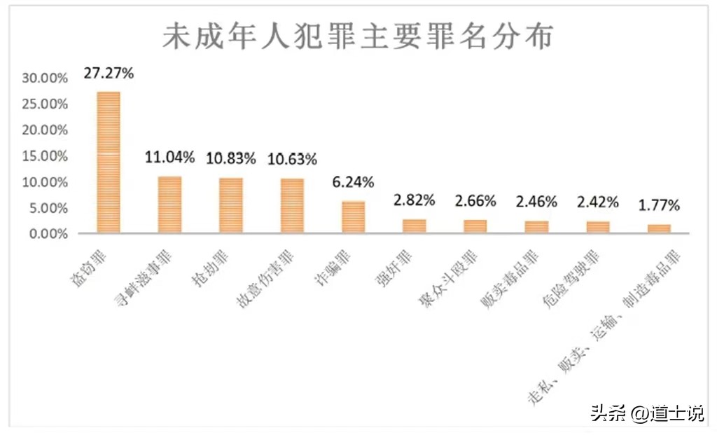 遗传的基因有多可怕,可怕的遗传基因有哪些