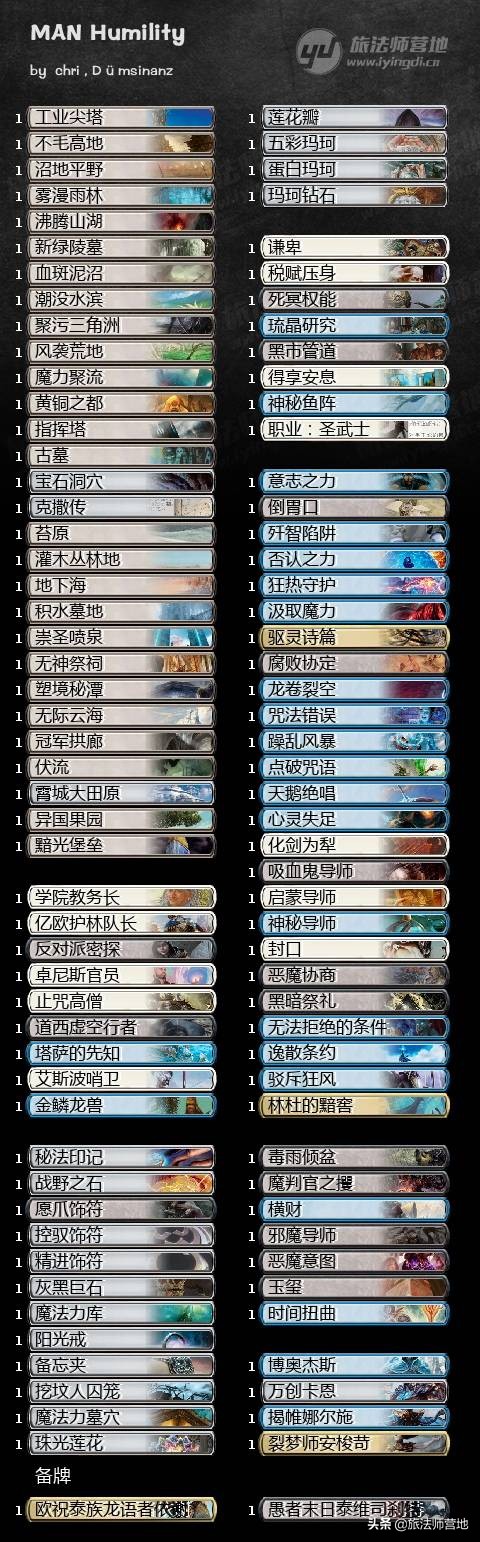 万智牌勇者斗恶龙,cedh万智牌