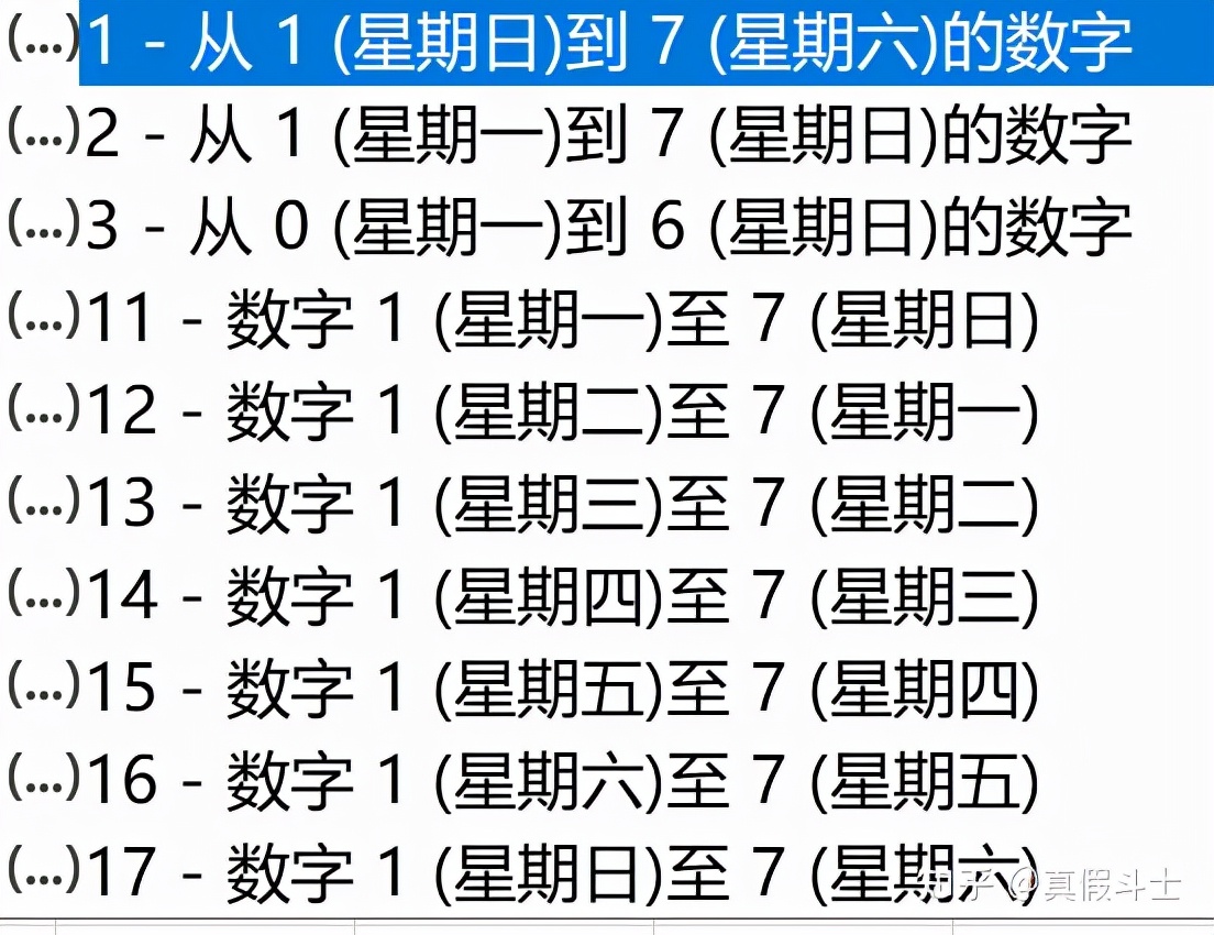 excel鍑芥暟鍏紡搴忓彿鑷姩鎺掑簭,excel鐮旂┒褰╃エ鍑芥暟鍏紡澶у叏