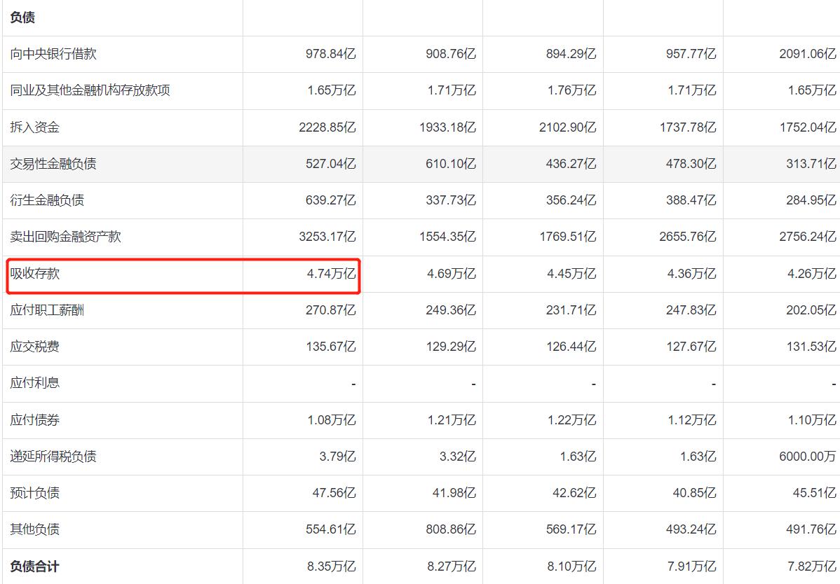 招商银行首秀,招商银行和兴业银行哪个靠谱
