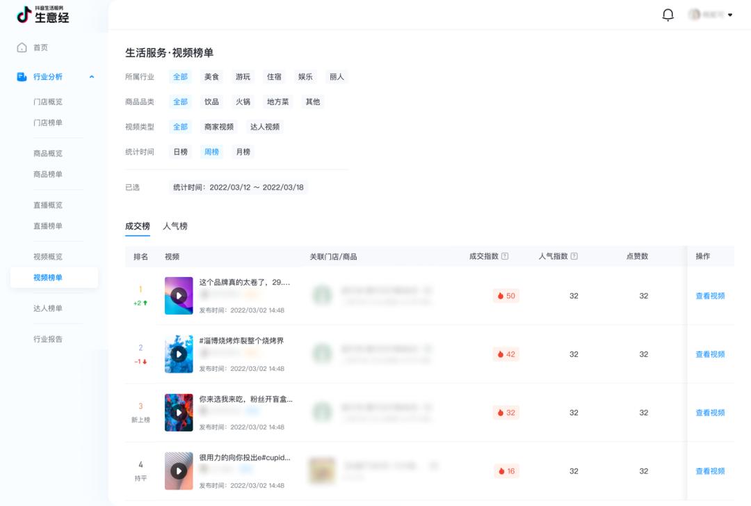 抖音生活服务商入驻流程及费用,抖音生活服务官方数据生意经