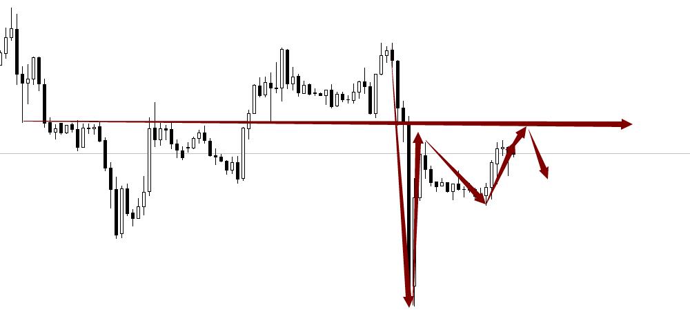 股票期货黄金原油全跌,原油跌黄金会跌吗