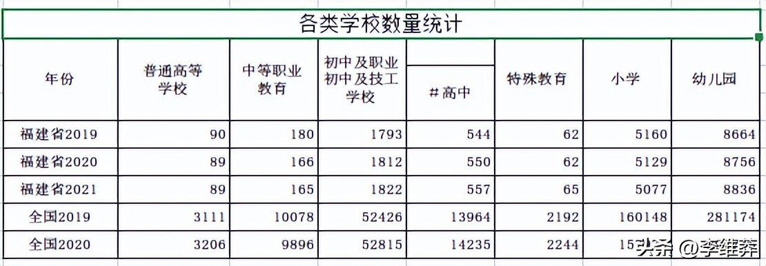 教师资格证有了怎么报考教师岗位,考教师资格证能当什么老师
