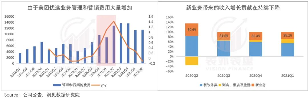 缇庡洟杞摼,缇庡洟杞崟鎿嶄綔