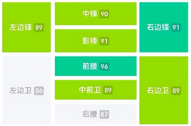实况足球妖人大盘点,实况足球华丽过人