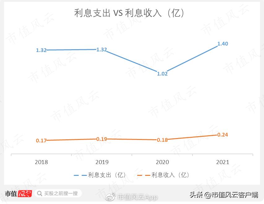 深圳华强：中国华强北奇迹的缔造者，正在尝试重写它的估值和故事