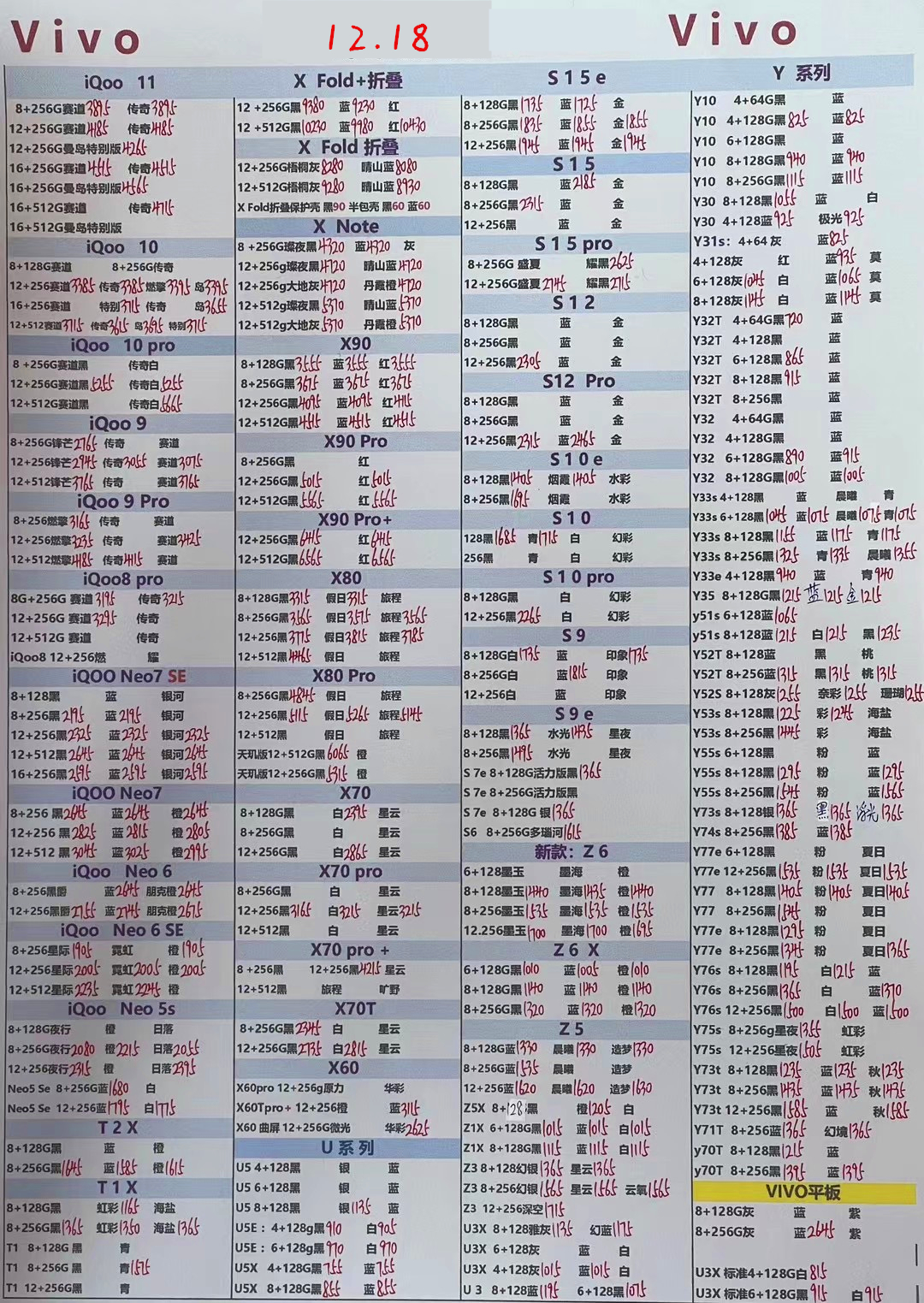 applewatchs7华强北二手报价单,华强北iphone11mini今日手机报价单