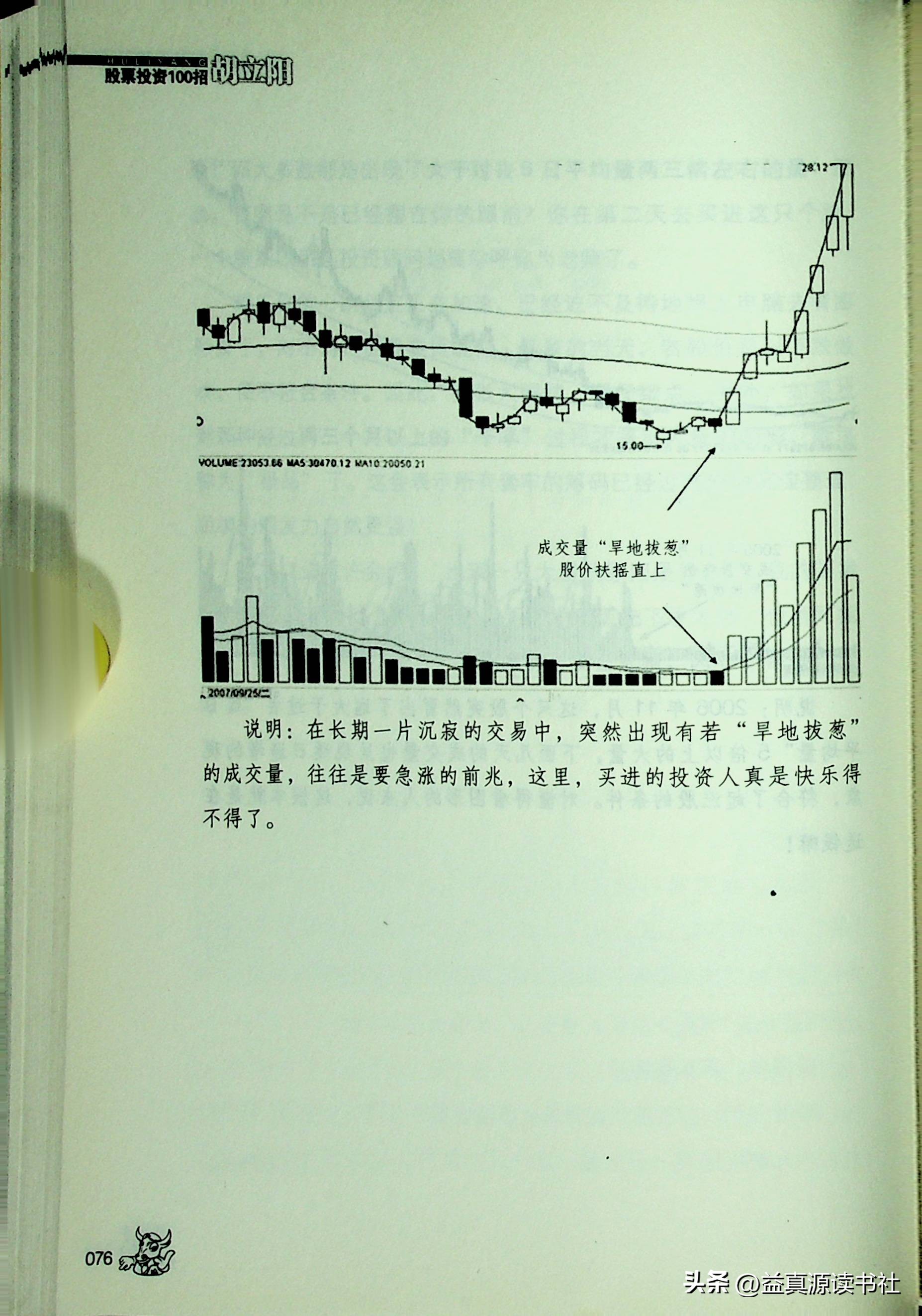 胡立阳股票投资视频,胡立阳股票100招视频教程
