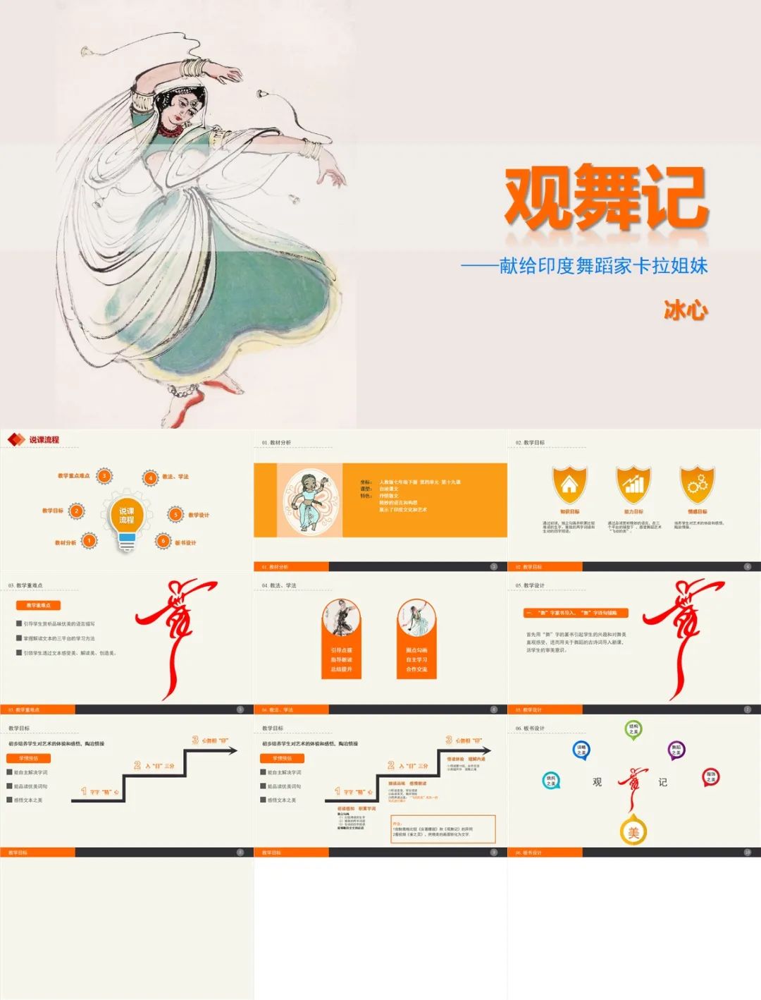 国粹戏剧模板ppt,舞蹈教学PPT模板