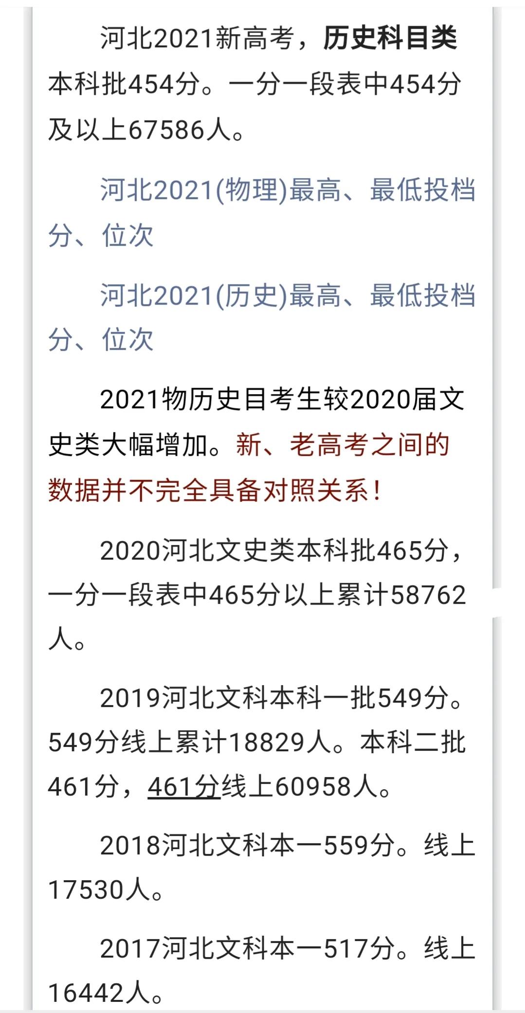 考生和家长必看！河北省高考文史类投档分数线、位次对照表大数据