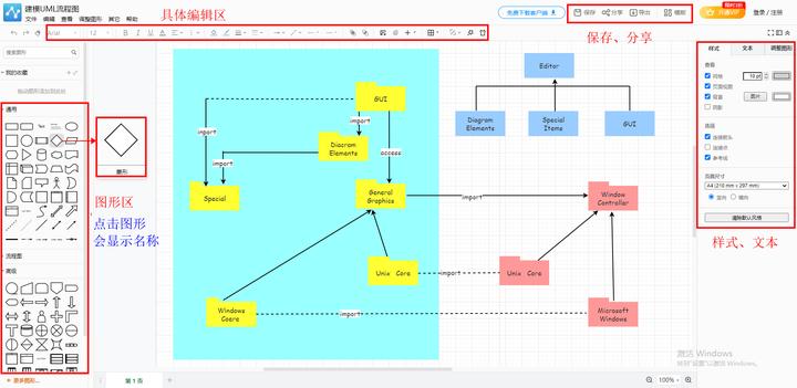 怎样在论文中插入制作好的流程图,论文流程图用什么软件做免费的