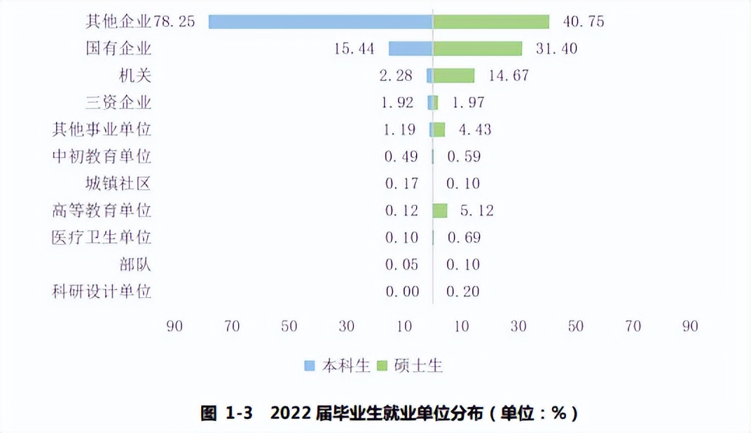 安徽唯一的财经大学，申请博士点却屡遭败北！