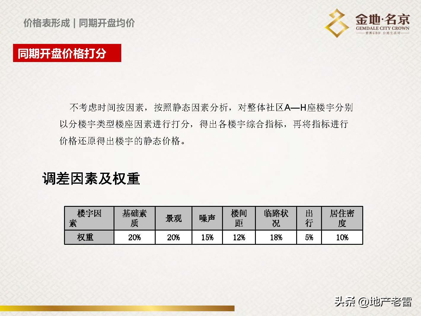 南京金地名京现在成交价,金地名京多少钱一平