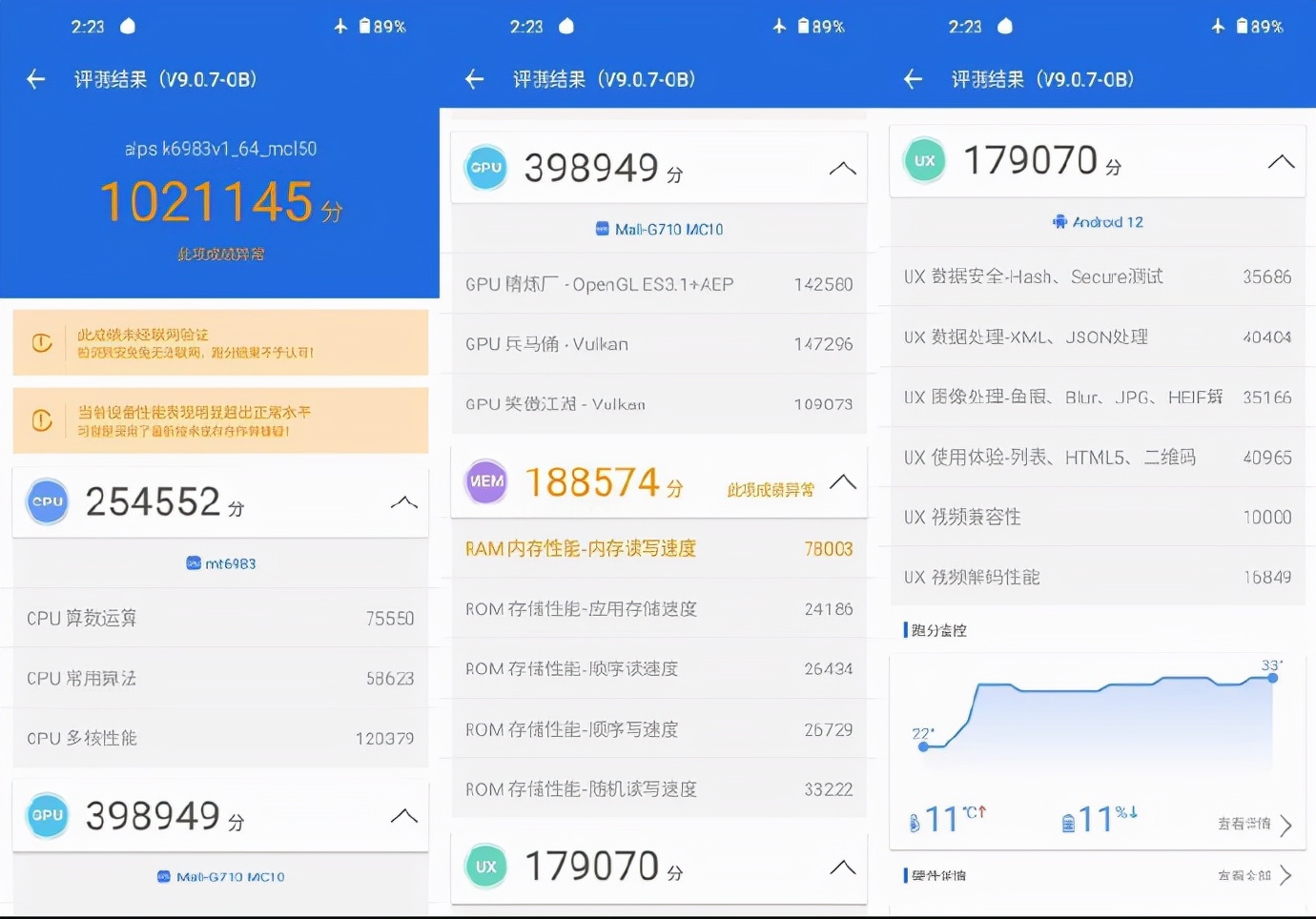 2021年cpu天梯图,手机cpu天梯图2021年12月