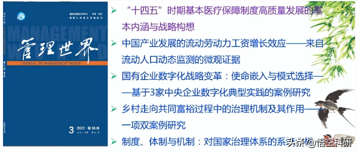 毕业论文标题的作用和原则,毕业论文格式标题前后距离