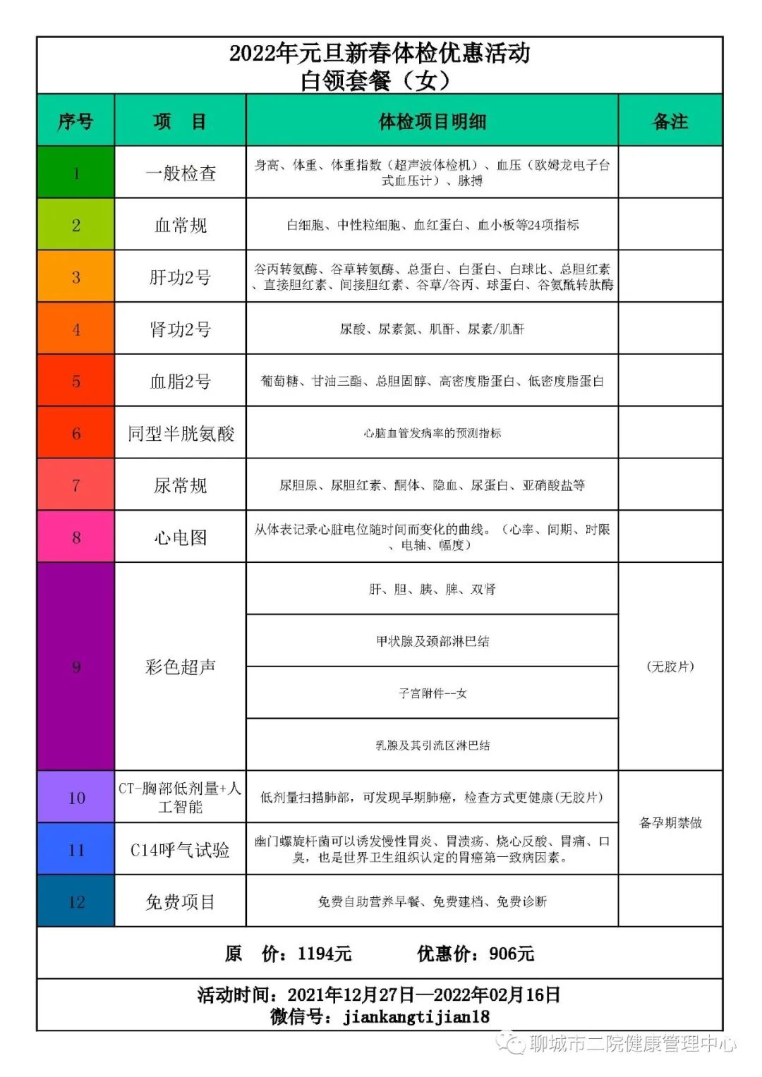 迎新春特惠体检套餐来了,健康体检管理中心迎新春活动