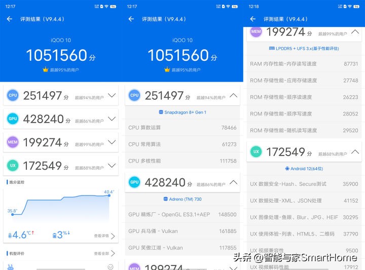 iqoo10最新款,iqoo10全系列推荐