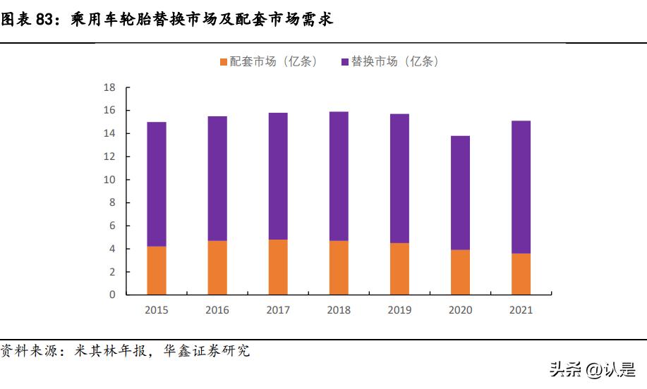 基础化工行业龙头个股崛起,基础化工行业前瞻研究