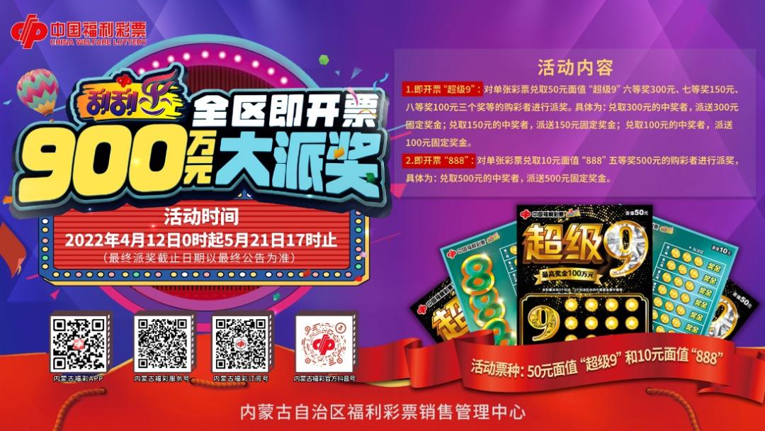 【盘点】重温2022，内蒙古福彩营销热点大事件