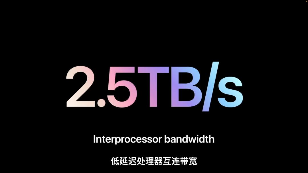 苹果产品展示ppt,苹果发布会ppt目录页设计