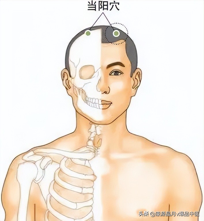 中医精华之人体特效穴,经外奇穴69个疑难杂症图解