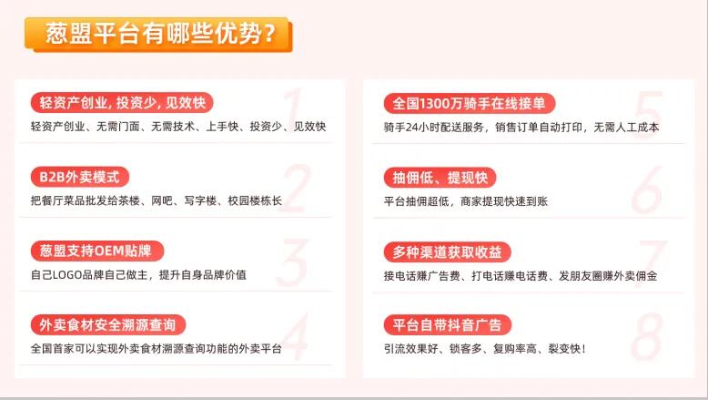 三四线城市外卖平台加盟,当下火爆的外卖平台