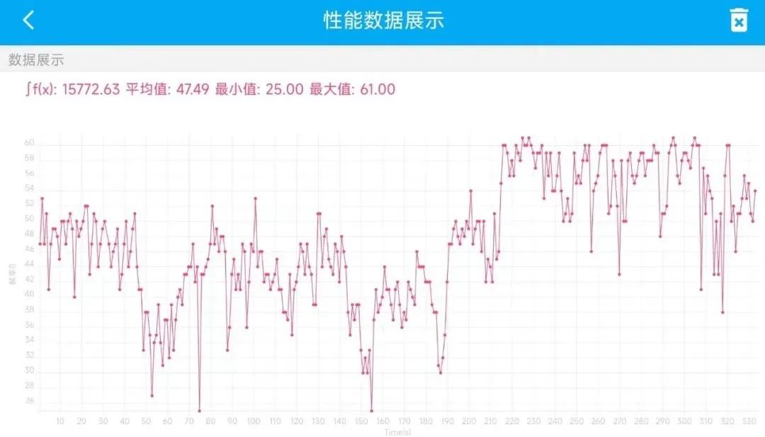 oppo平板和联想小新哪个更值得买,oppo平板和联想小新pad