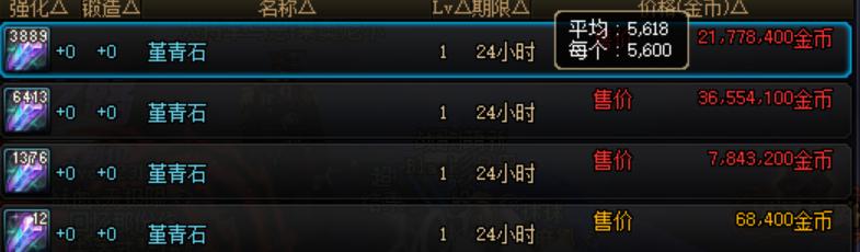 dnf搬砖图推荐最新金币收益最快,dnf摸金搬砖攻略1到110级