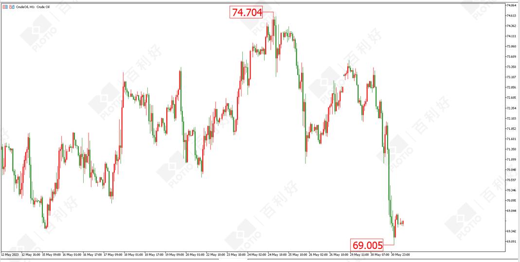 2024黄金行情分析建议,黄金预期及地缘风险因素提振