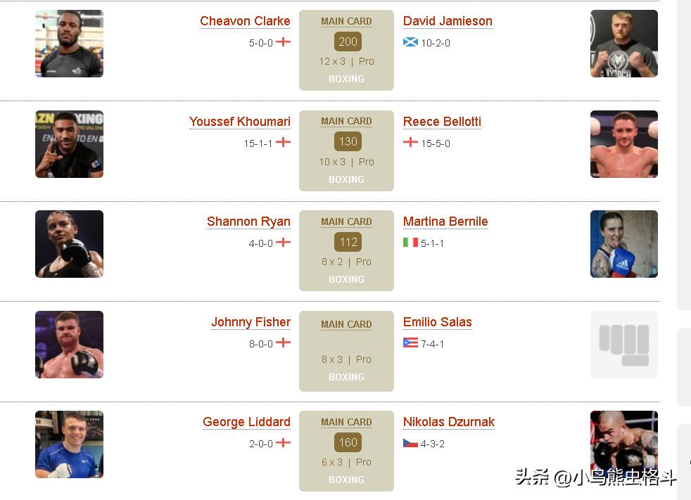 拳击预告,四月拳击赛事预告