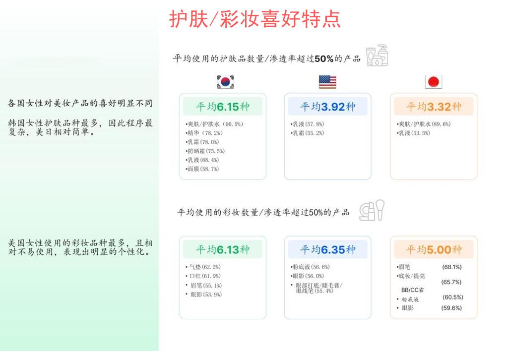 怎么在国外买化妆品便宜,国外网站买化妆品