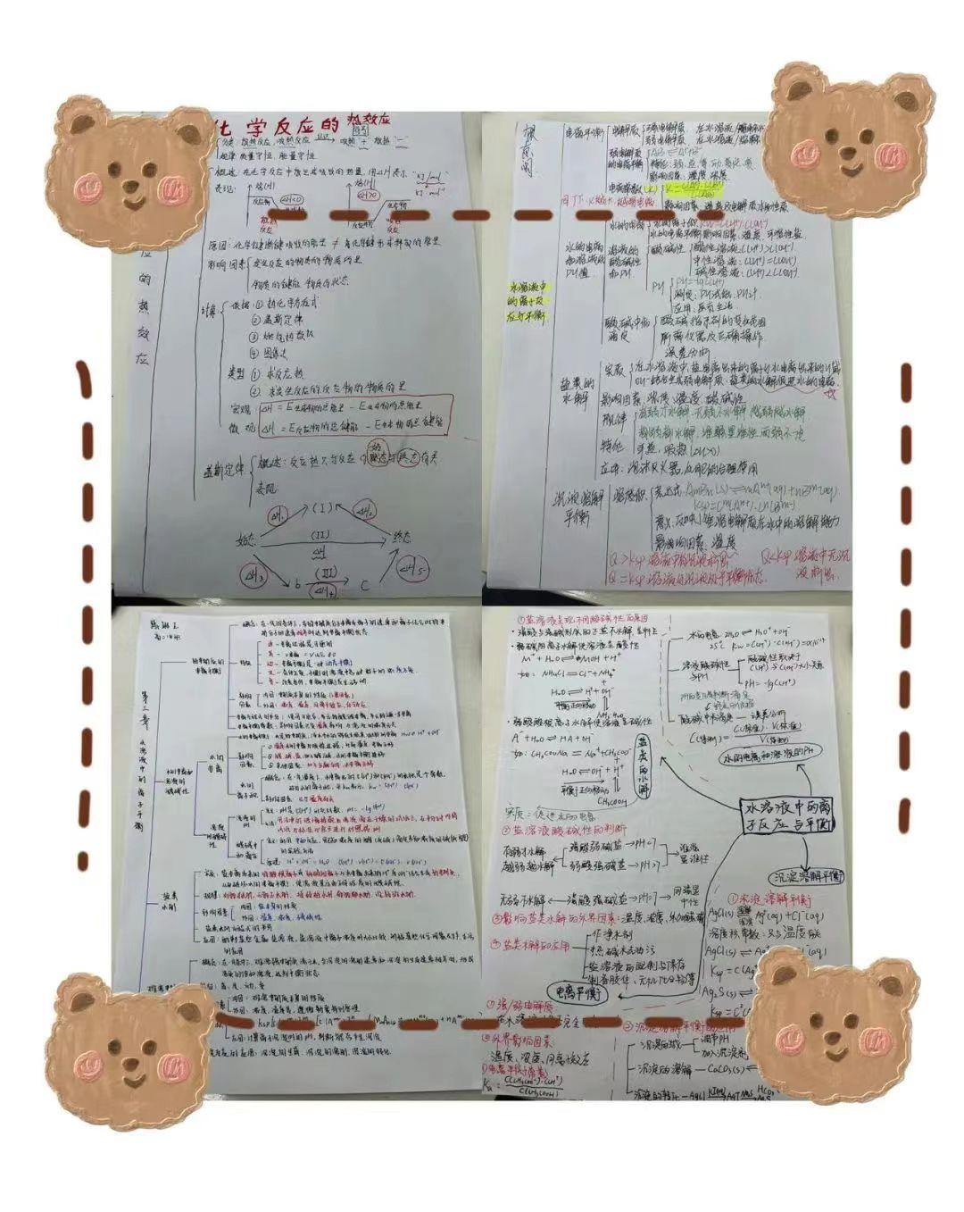 优等生都懂的高分思维导图,分享一下学生思维导图