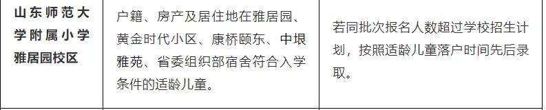 济南南上山街小学学区房,济南小学学校推荐