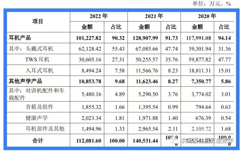 301439股票预测目标价,301383天键股份深度分析