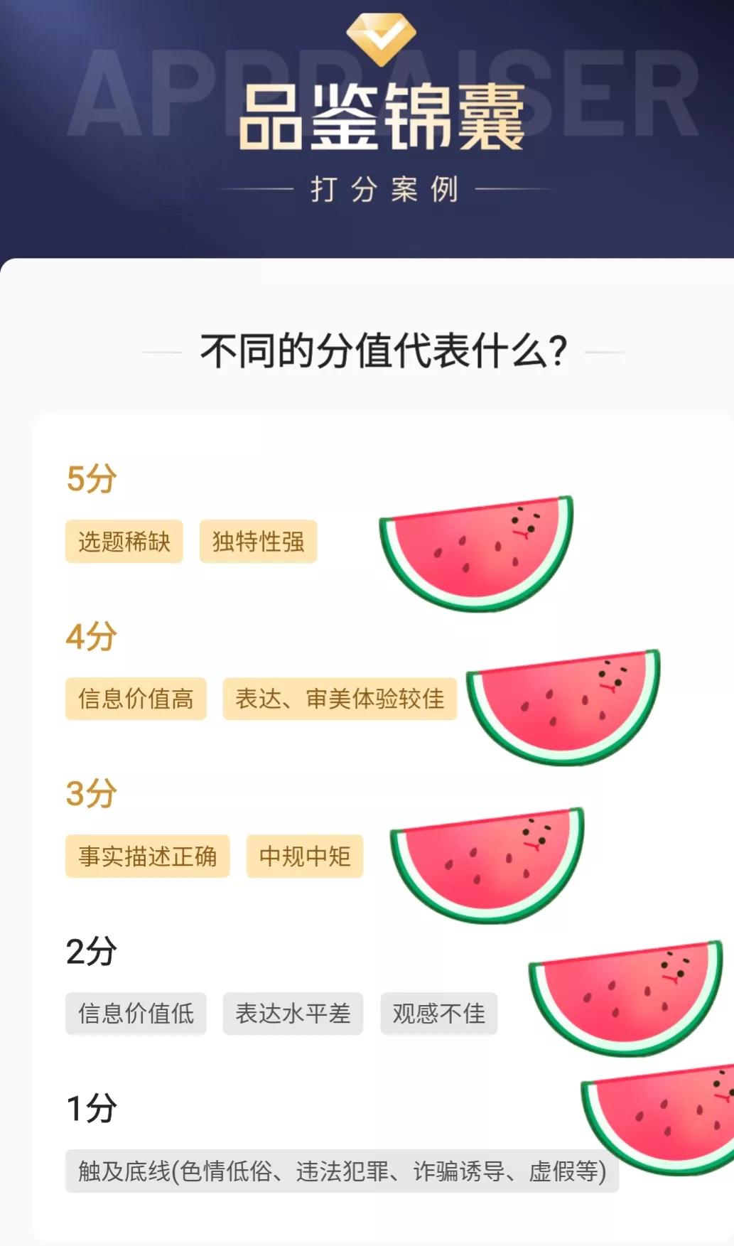 莹之“头条内容品鉴官”-Level2感受