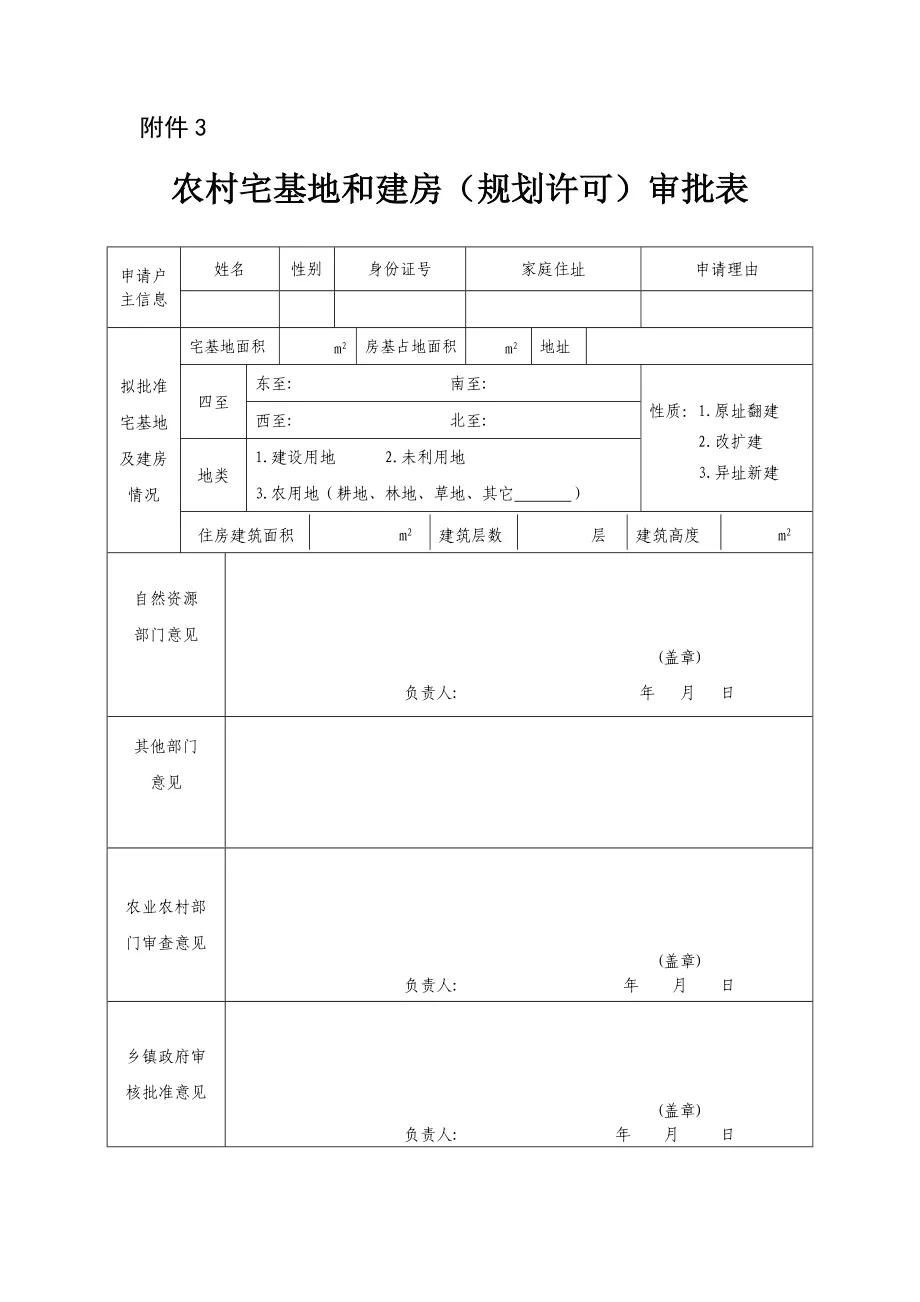 长沙农村宅基地建房证办理流程,老家宅基地办不动产手续