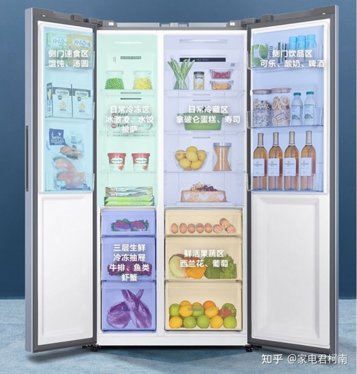 2019冰箱洗衣机推荐品牌,洗衣机2022年最值得买的