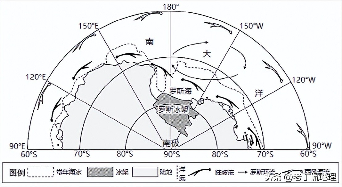 七一冰川冰盖,冰川冰盖冰原
