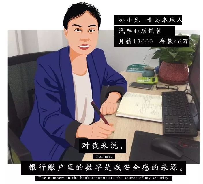 1988年出生的青岛人,你现在存款里有多少钱?