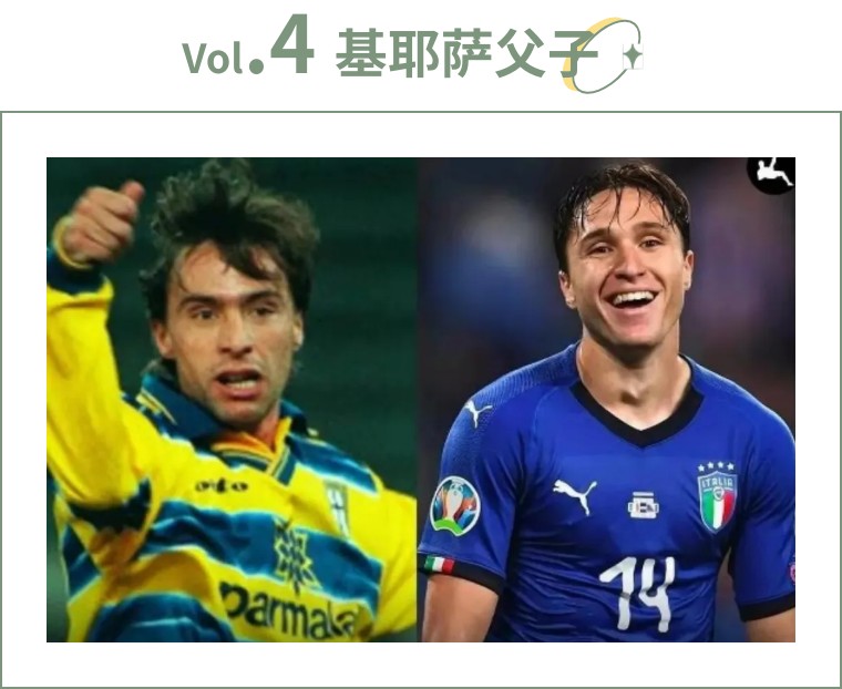 足坛父子兵简介,足坛十大父子兵