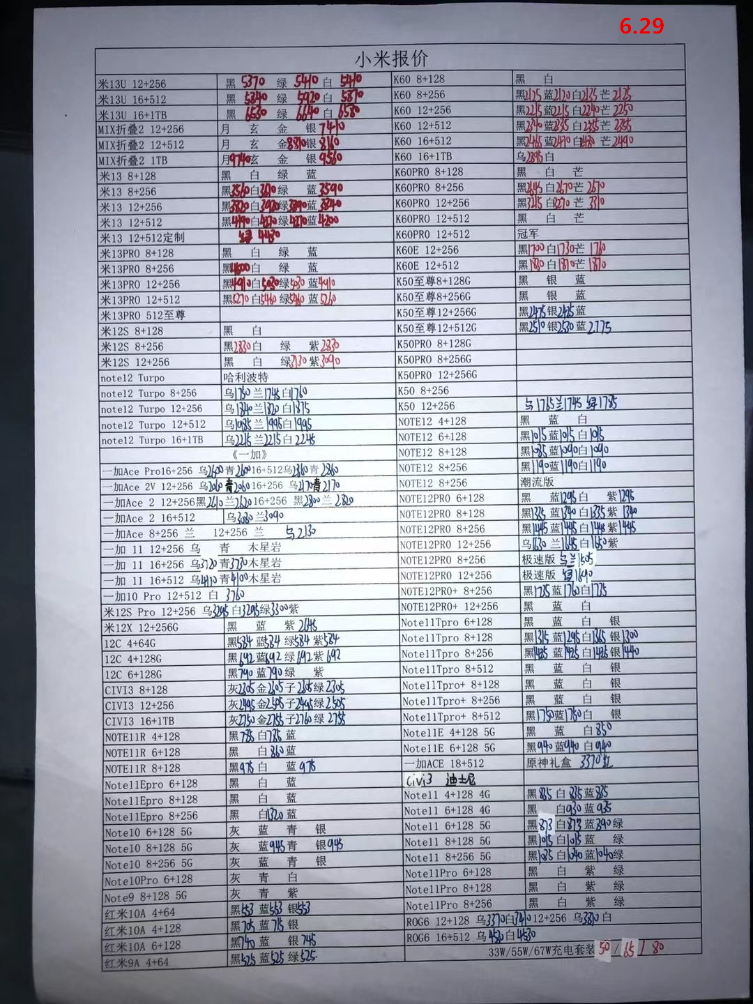 2024年1月11日华强北手机批发价,2023年2月华强北手机拿货价格表