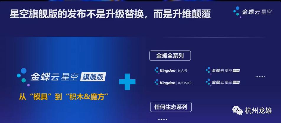 金蝶云星空旗舰版讲解,不吹不黑腾讯51期