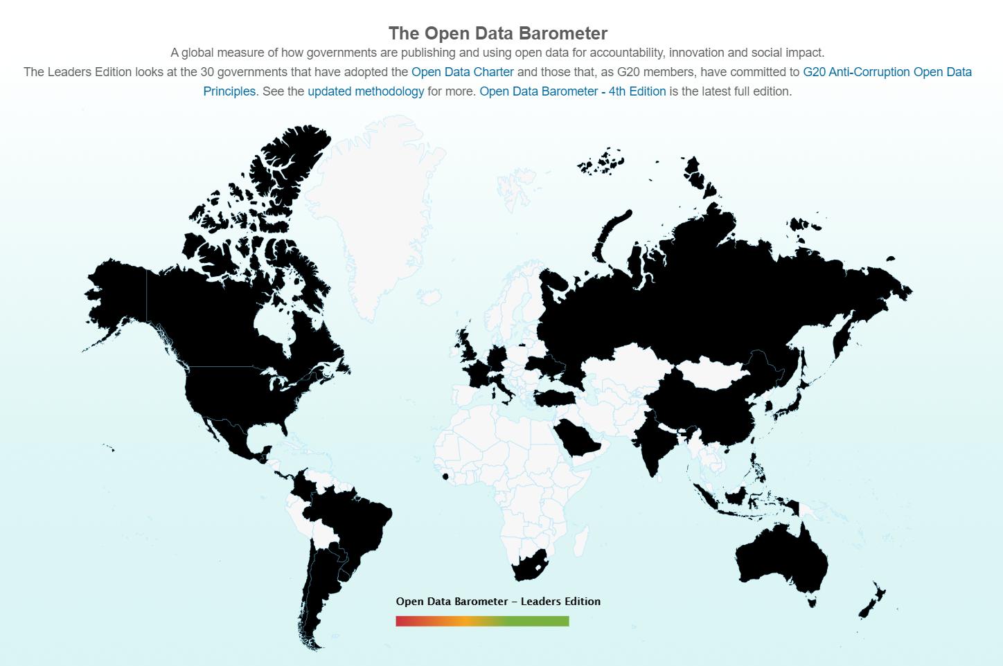 国外三种主要模式,数据开放模式