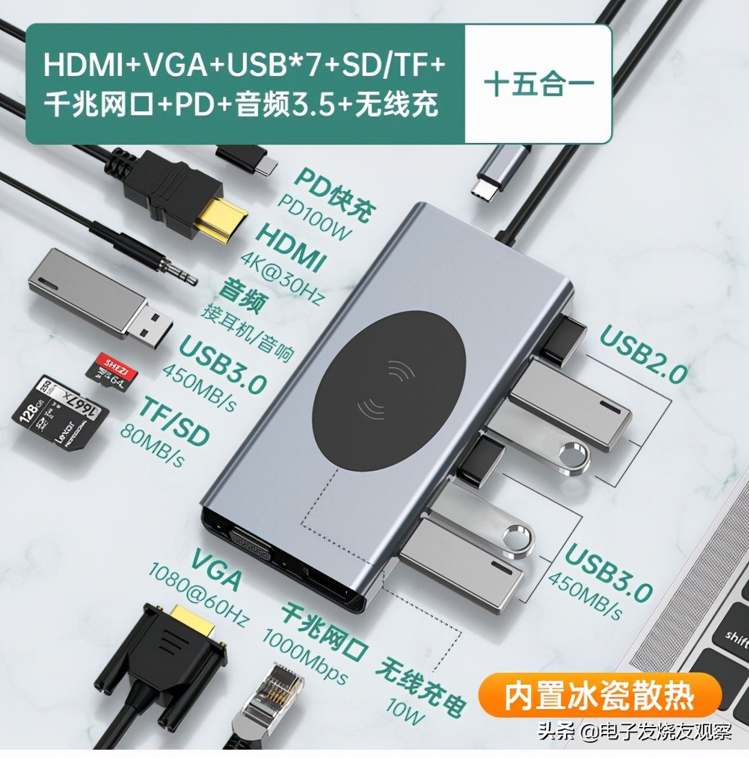 苹果1.5米数据线1元秒杀,苹果天价连接线