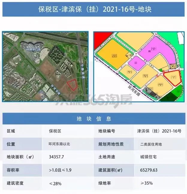 滨城区2020年征地公告,滨州土地出让最新消息