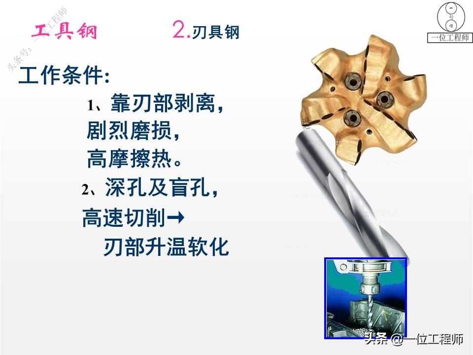 3种工具钢图解，刃具、模具和量具钢，64页介绍工具钢结构和特点