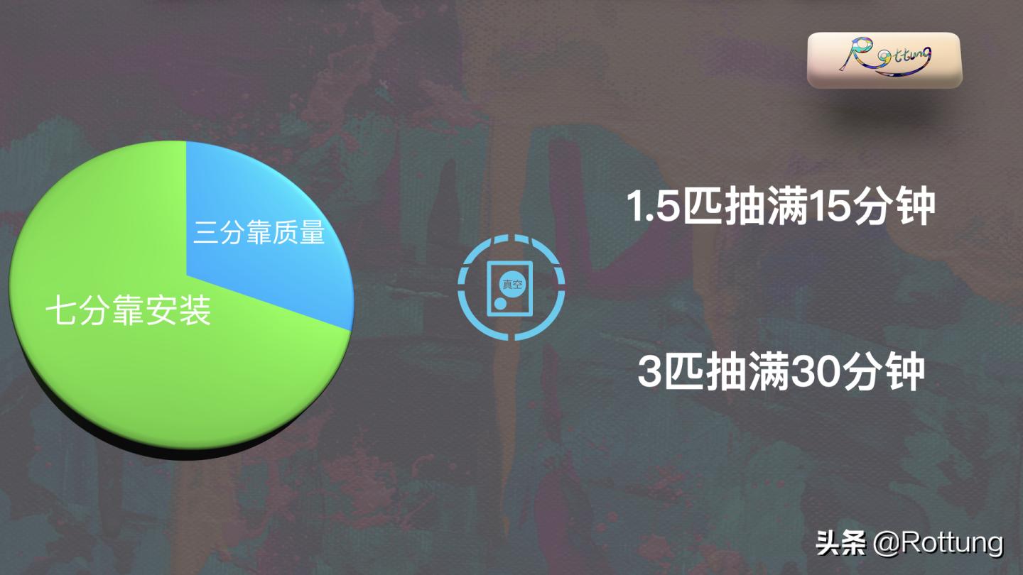 空调选购攻略视频讲解,空调选购2024