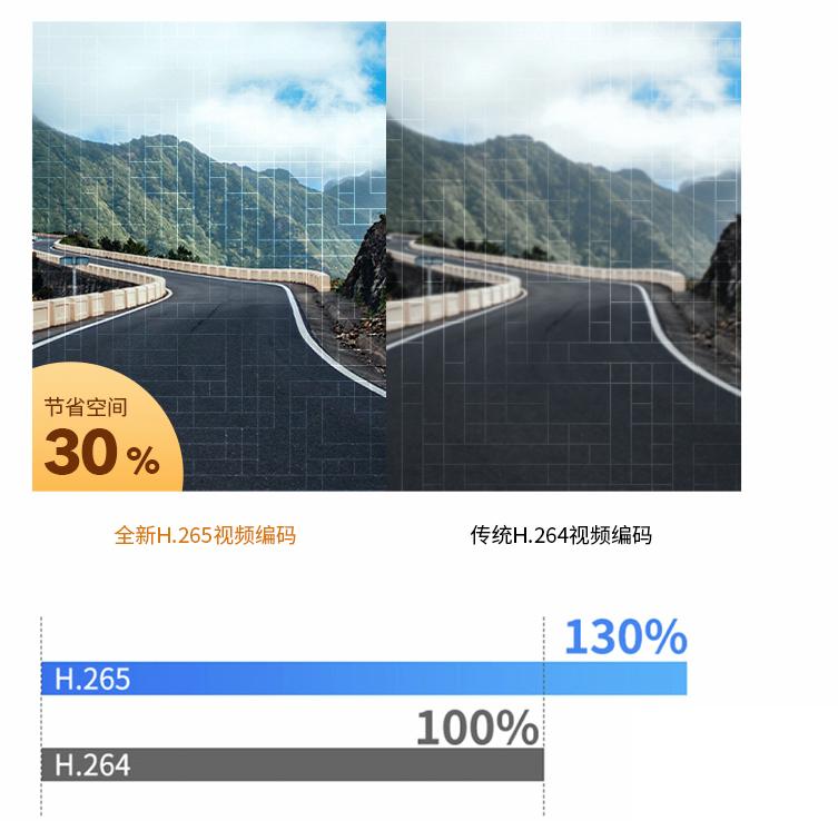 4k双镜头高清行车记录仪哪款好,行车记录仪4k10寸超清前后双录